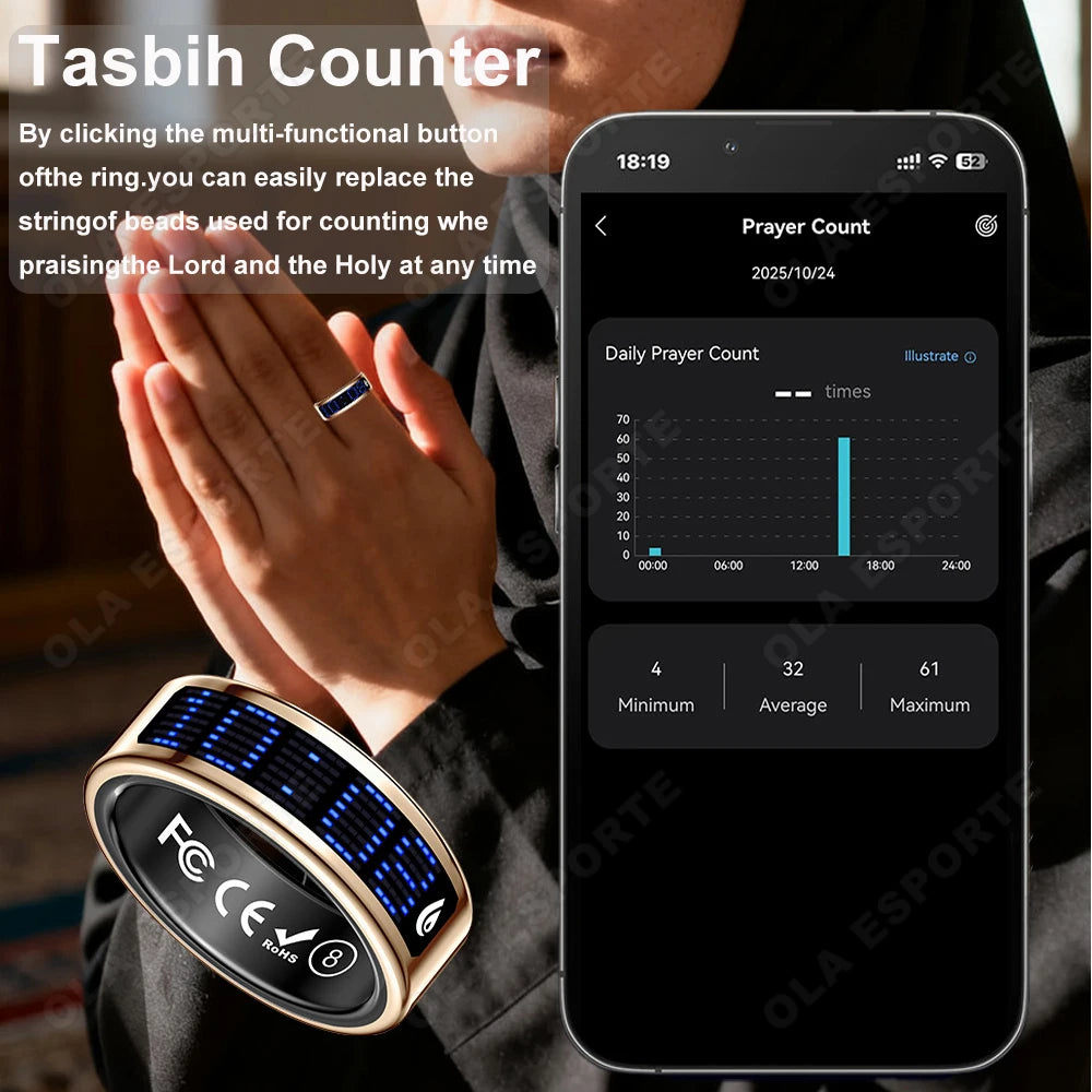 Smart Ring With Digital Display And Real Time Health Monitoring