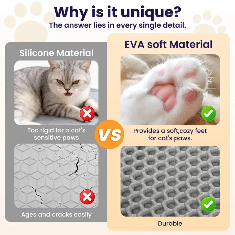 Double Layer Waterproof Foldable Eva Cat Litter Mat