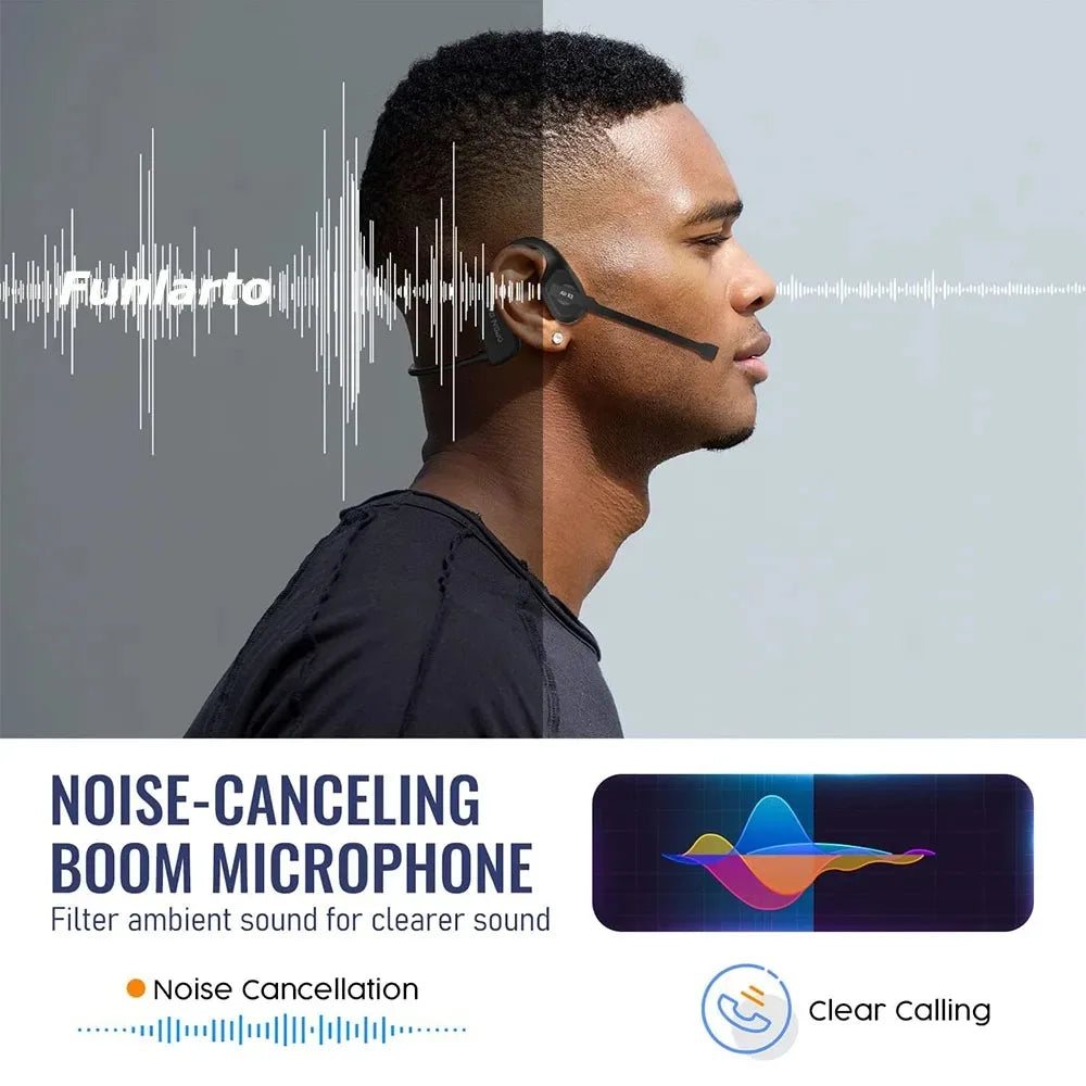 Wireless Bone Conduction Bluetooth Headset With Dual Noise Cancelling Mic