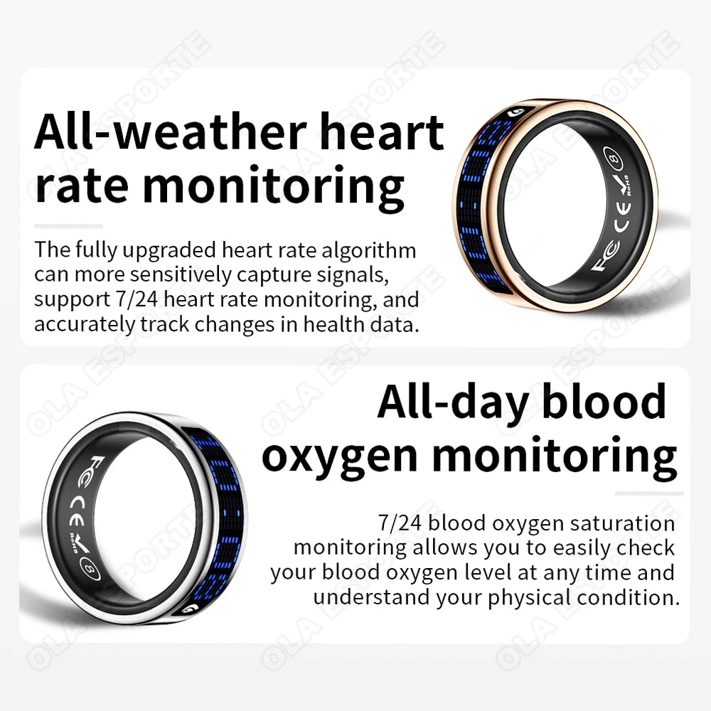 Smart Ring With Digital Display And Real Time Health Monitoring