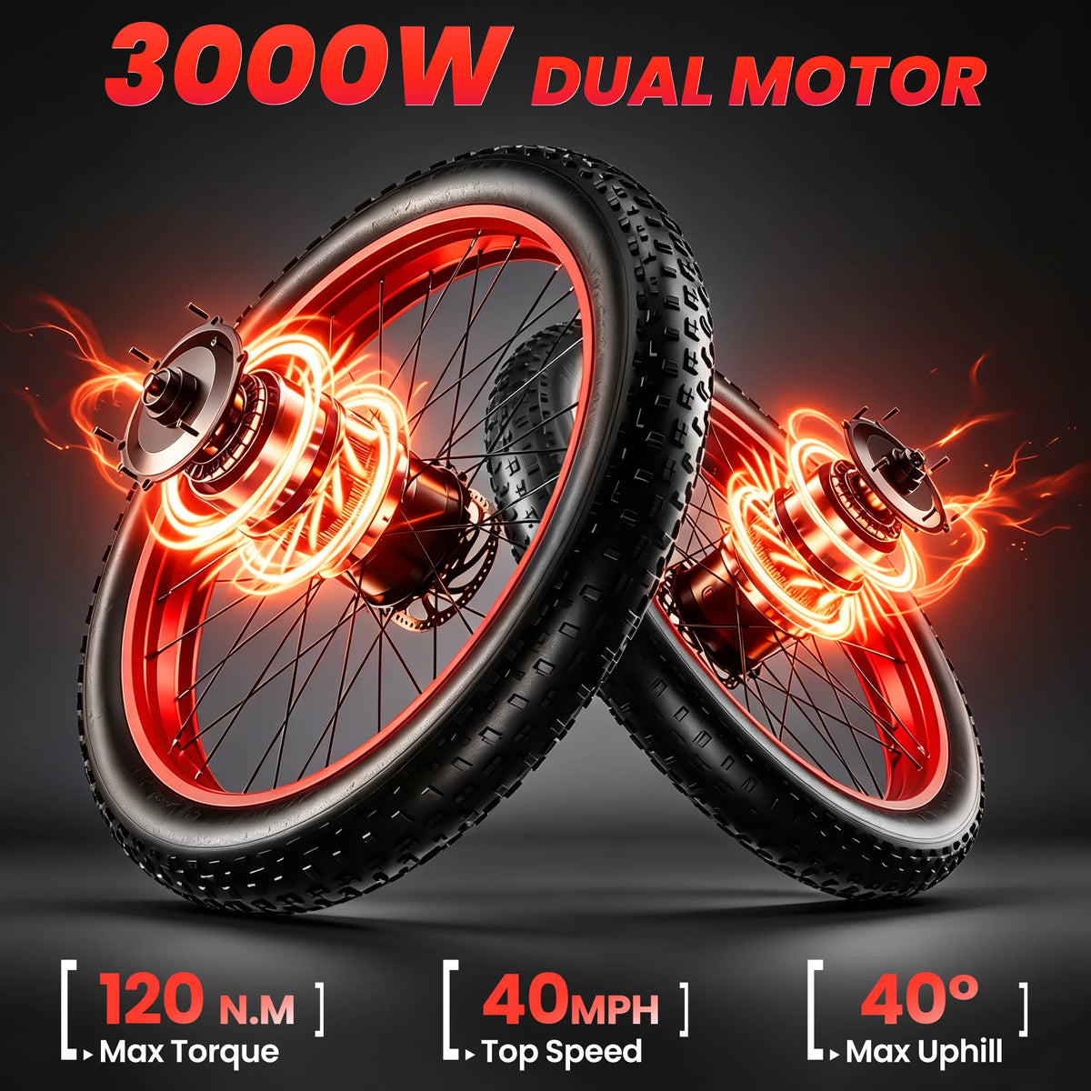 EOEOTWO High Performance Fat Tire Electric Bike For Adults