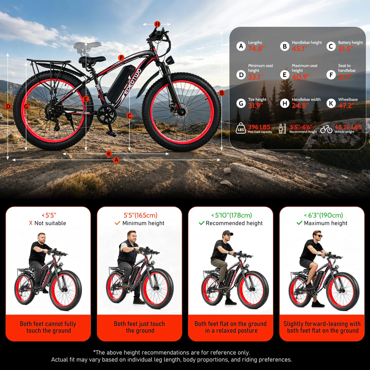Eoeotwo Electric Fat Tire Bicycle With Long Range Lithium Battery