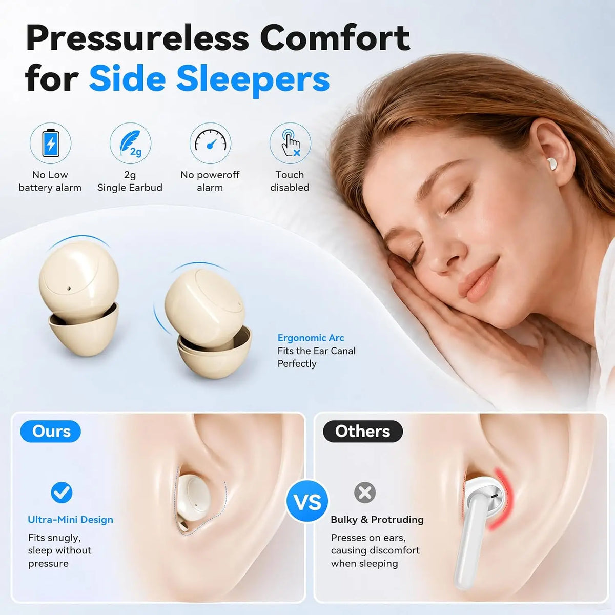 Insonixn Invisible Wireless Bluetooth Earbuds With Active Noise Cancellation