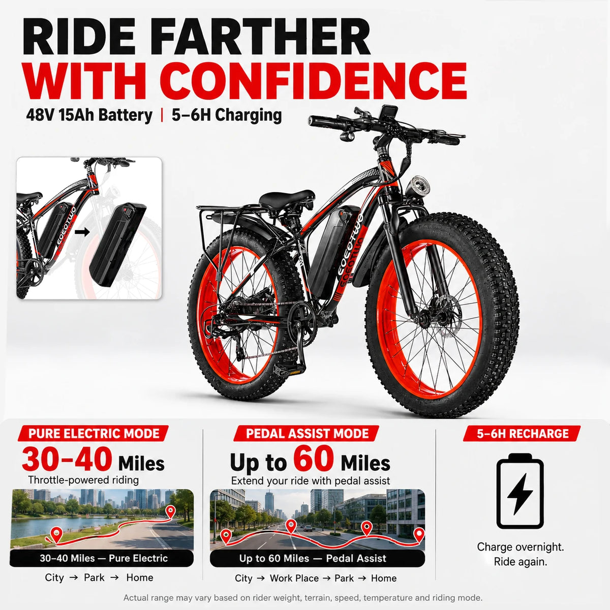 EOEOTWO 48V Fat Tire Electric Bike With Removable Battery