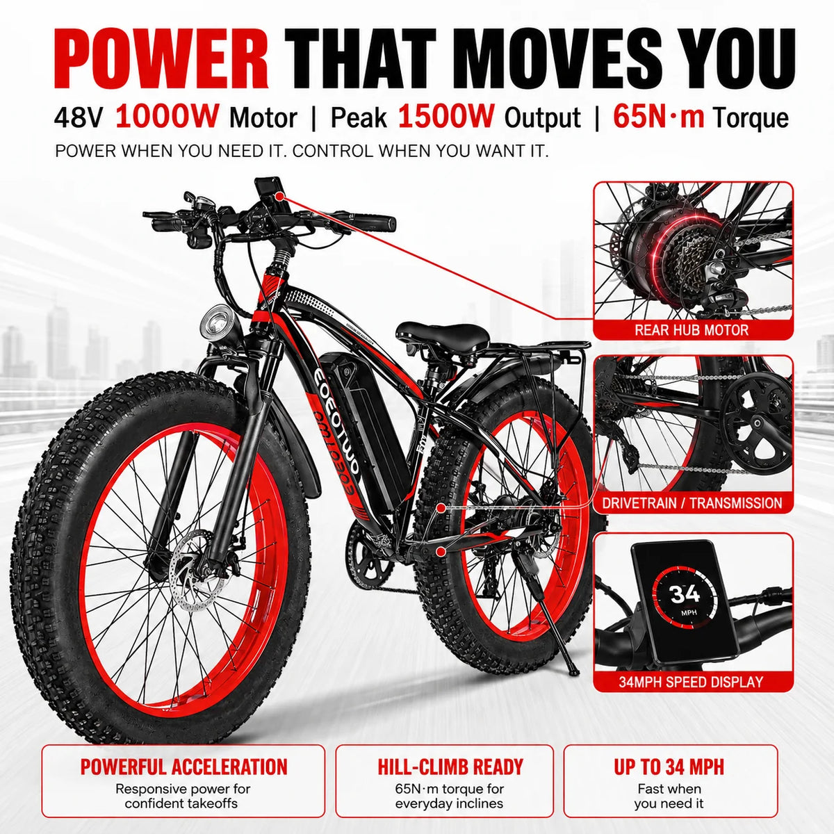 EOEOTWO 48V Fat Tire Electric Bike With Removable Battery