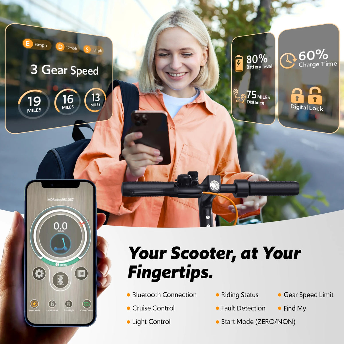 Osboo Foldable Electric Scooter For Adults With App Control