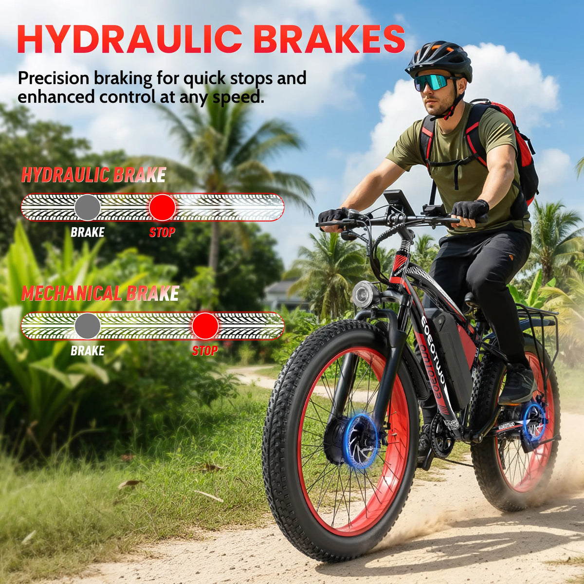 Eoeotwo Electric Fat Tire Bicycle With Long Range Lithium Battery