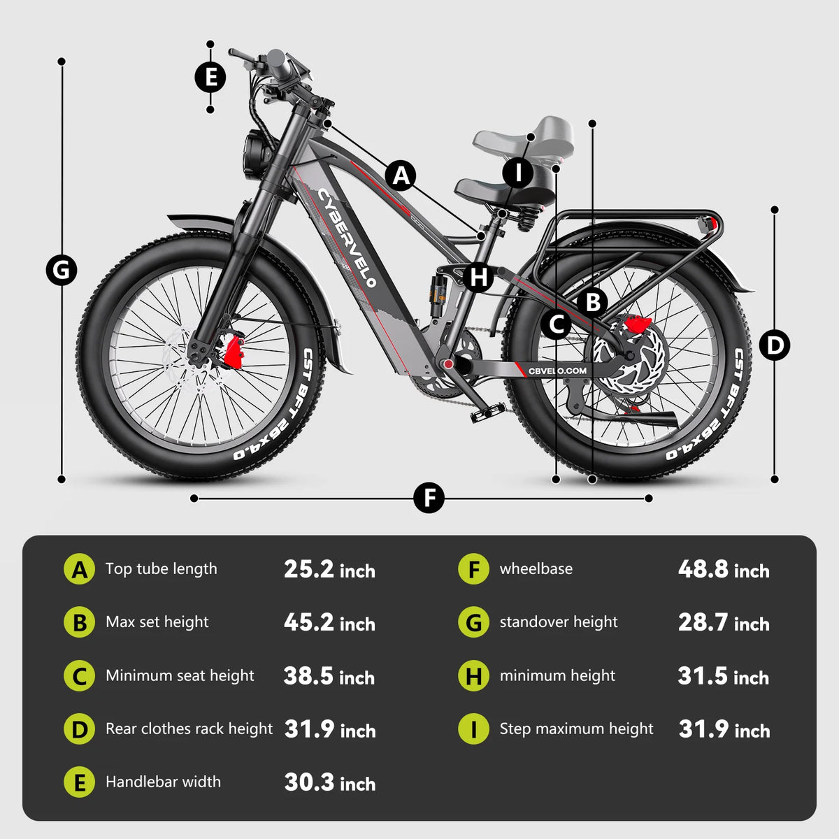 Cybervelo 5000W Fat Tire Electric Bike All Terrain Commuter Seven Speed