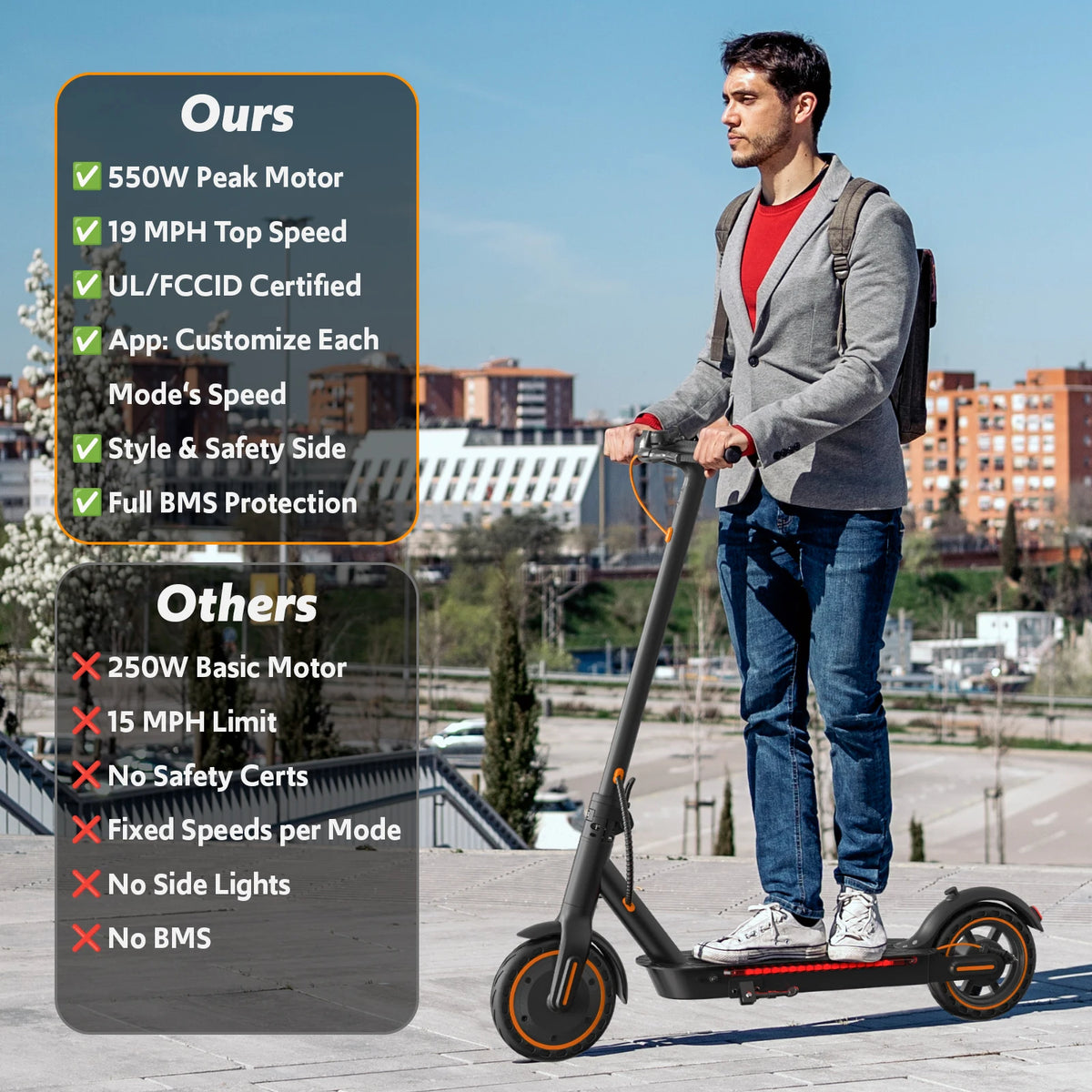 Osboo Foldable Electric Scooter For Adults With App Control