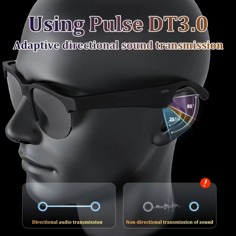 Bluetooth Smart Glasses With Integrated Audio And Touch Controls