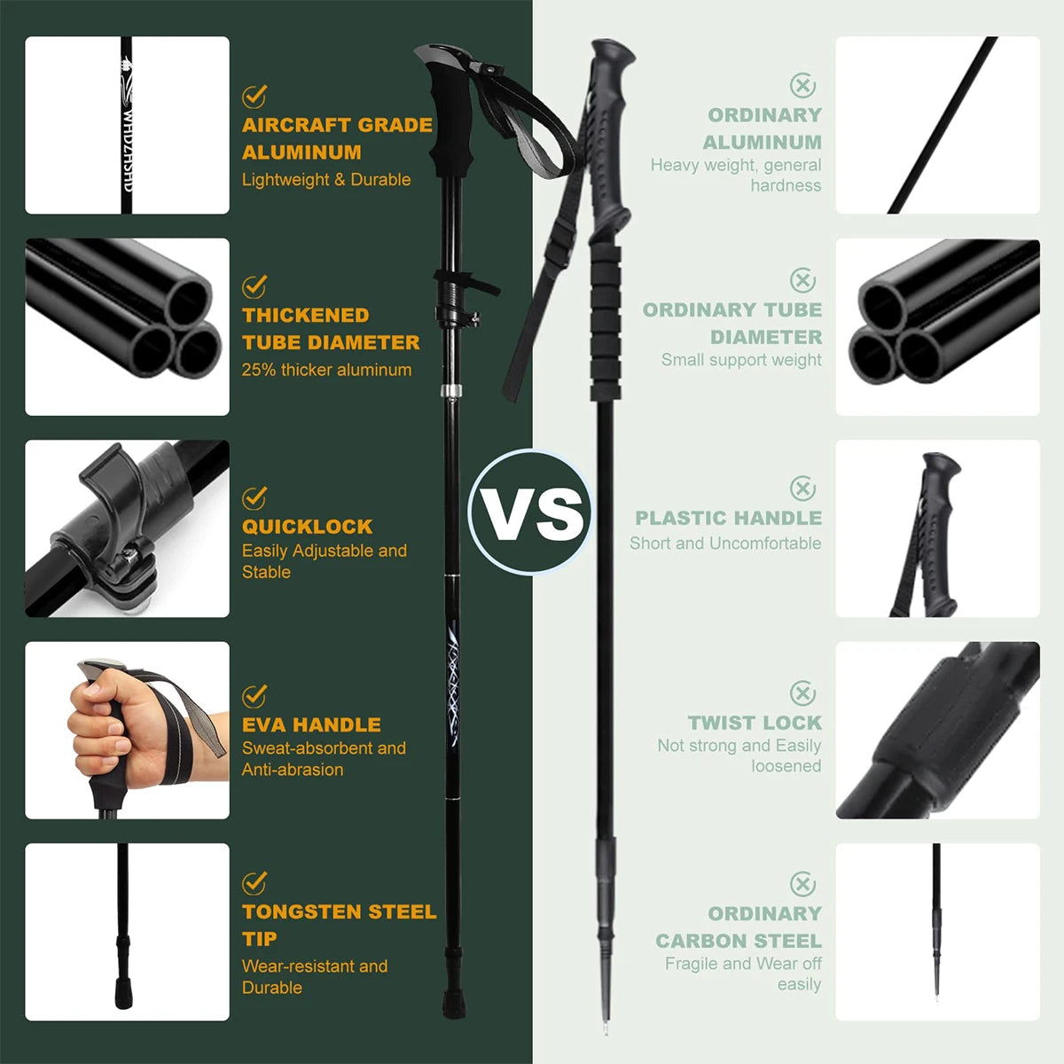 5 Section Aluminum Folding Trekking Pole With Carbon Steel Tip