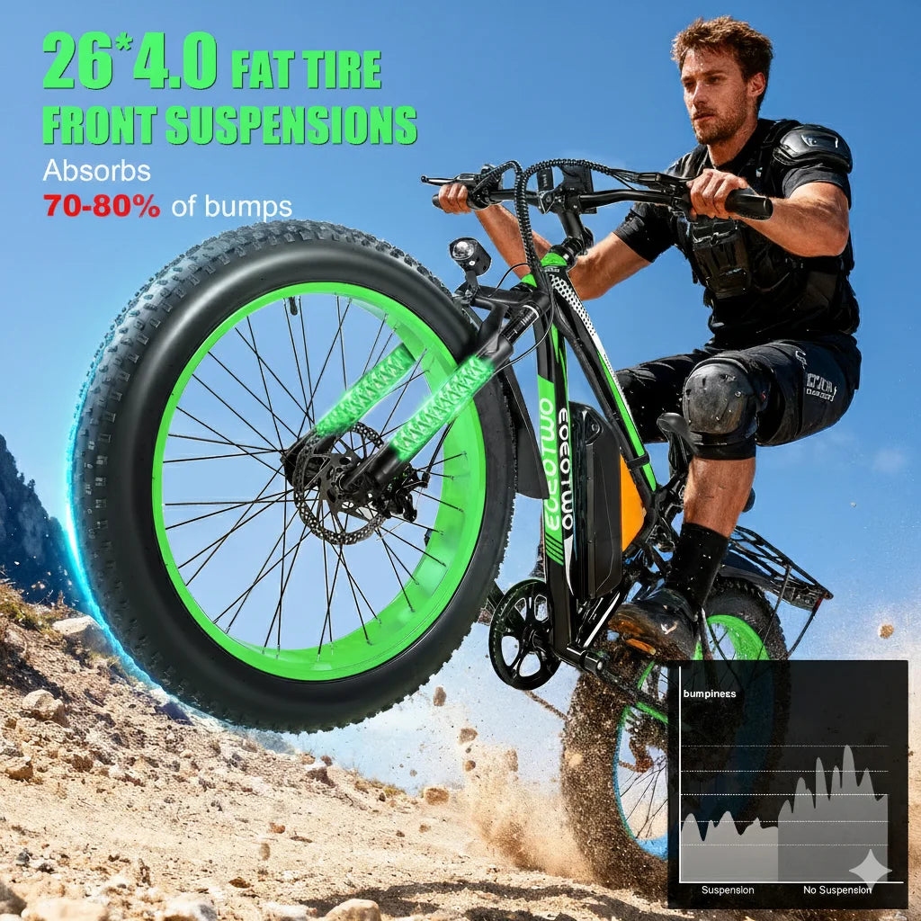 Adults 1000W Fat Tire Electric Bike With 48V Rechargeable Battery