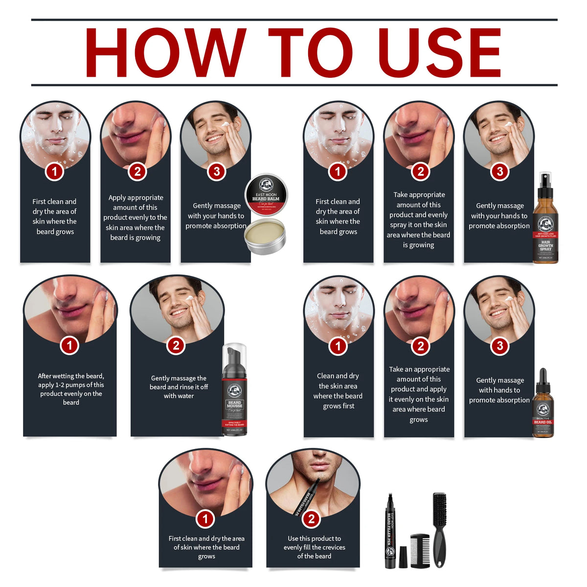 Men's Beard Care Set with Jojoba Oil Smoothness Repair Formula
