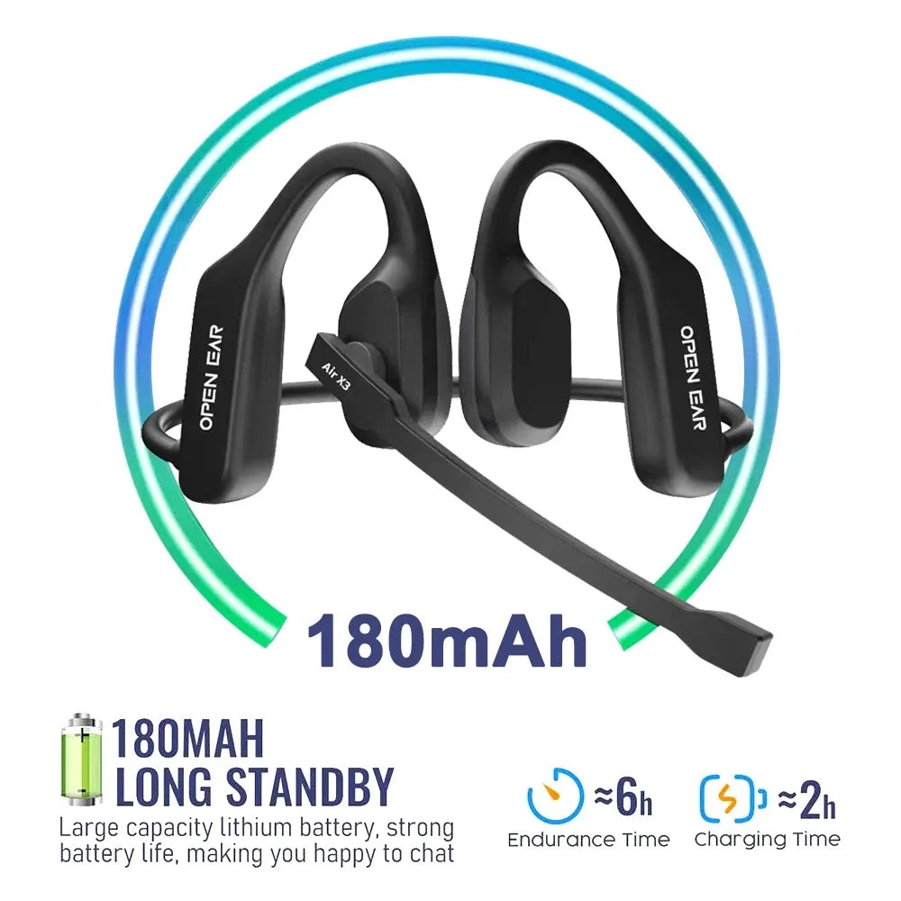 Wireless Bone Conduction Bluetooth Headset With Dual Noise Cancelling Mic