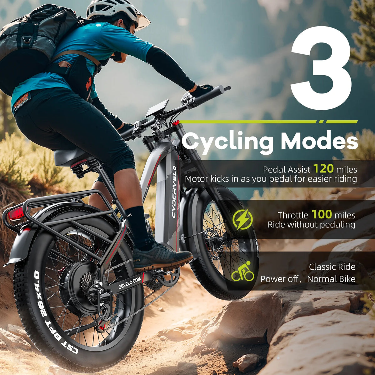 Cybervelo 5000W Fat Tire Electric Bike All Terrain Commuter Seven Speed