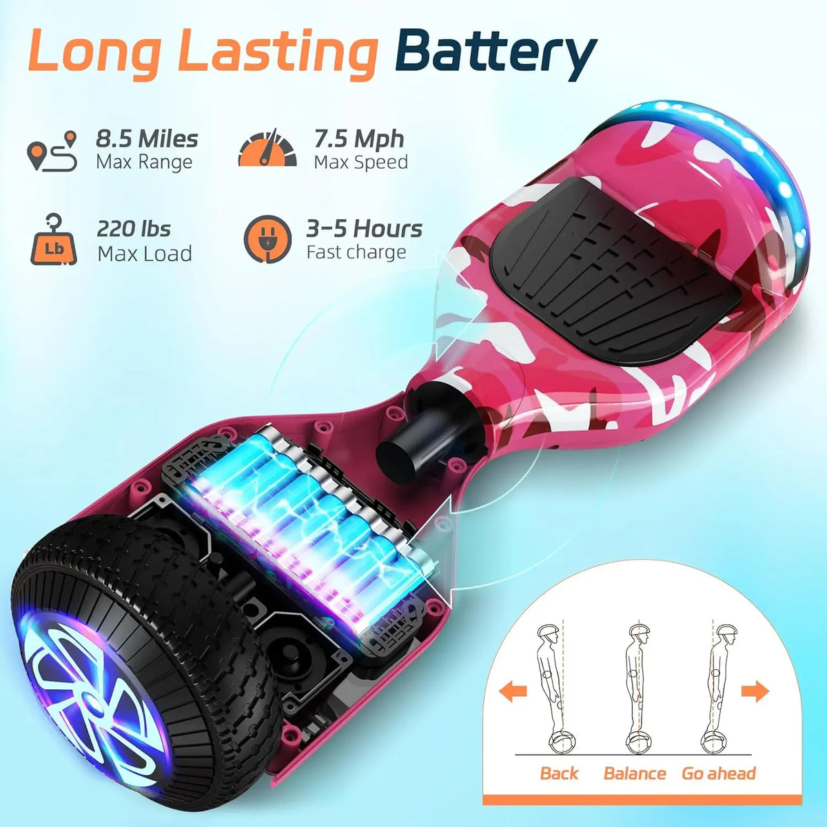Bluetooth Electric Scooter With Dual Motor And LED Lights