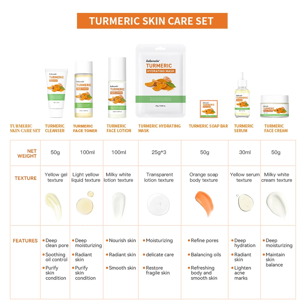 Lakerain Brightening Turmeric Skincare Cleanser Toner Serum And Cream Set
