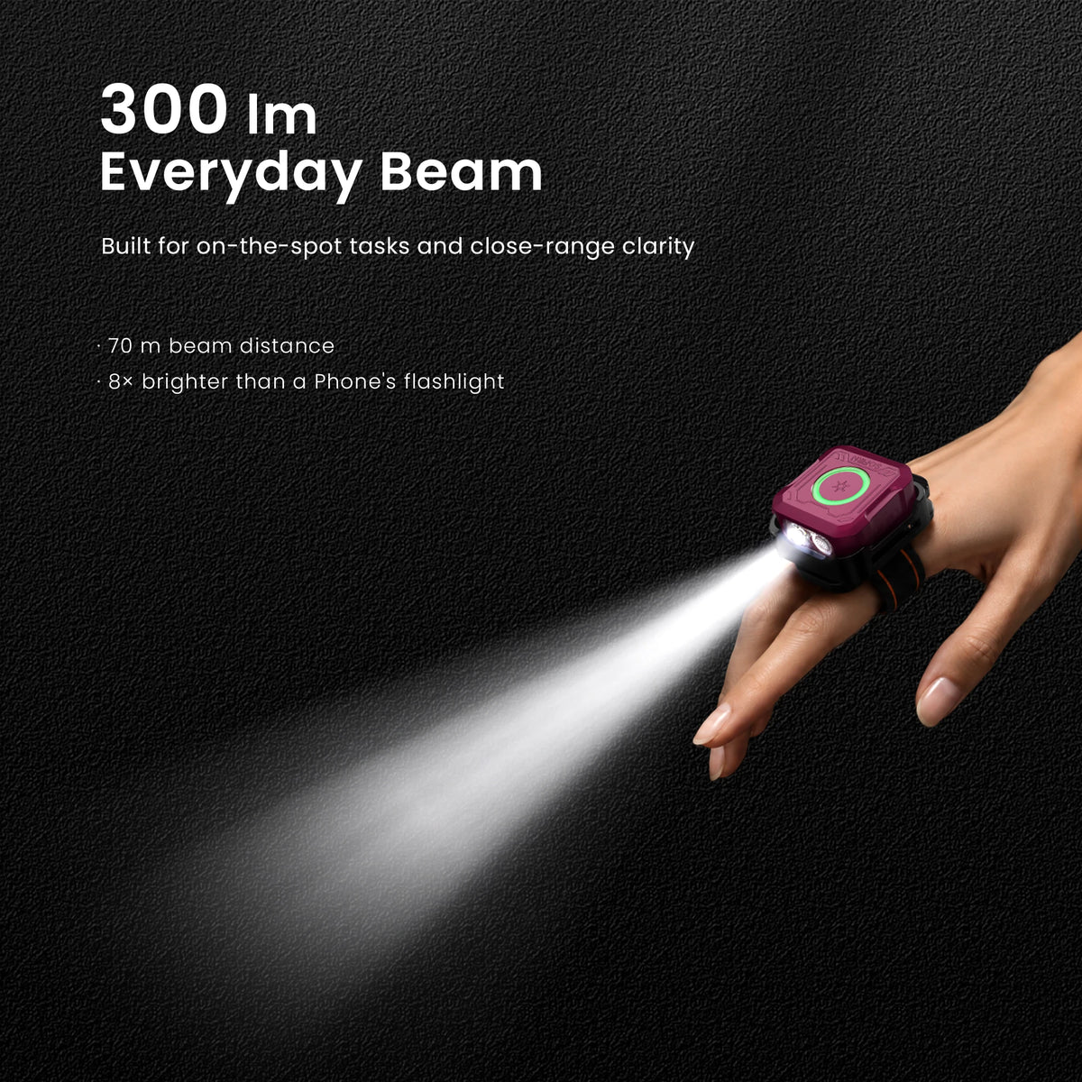 Sofirn SE1 Pro EDC Pocket Flashlight For Camping And Hiking