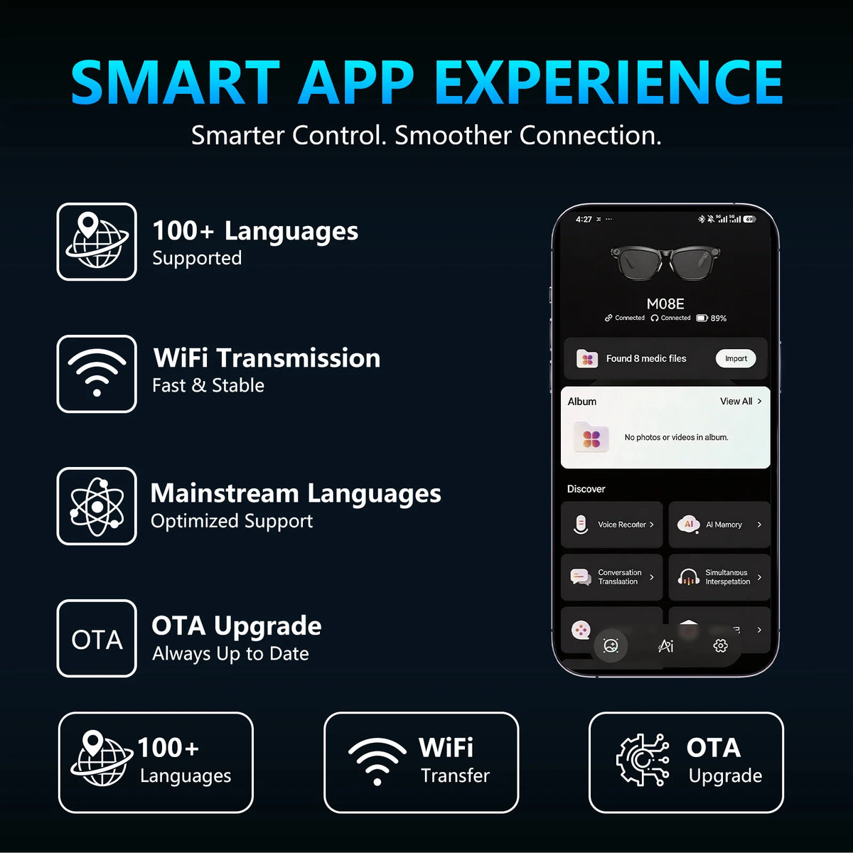 Kaigerr 4K Smart Glasses With Bluetooth Calling And AI Translation