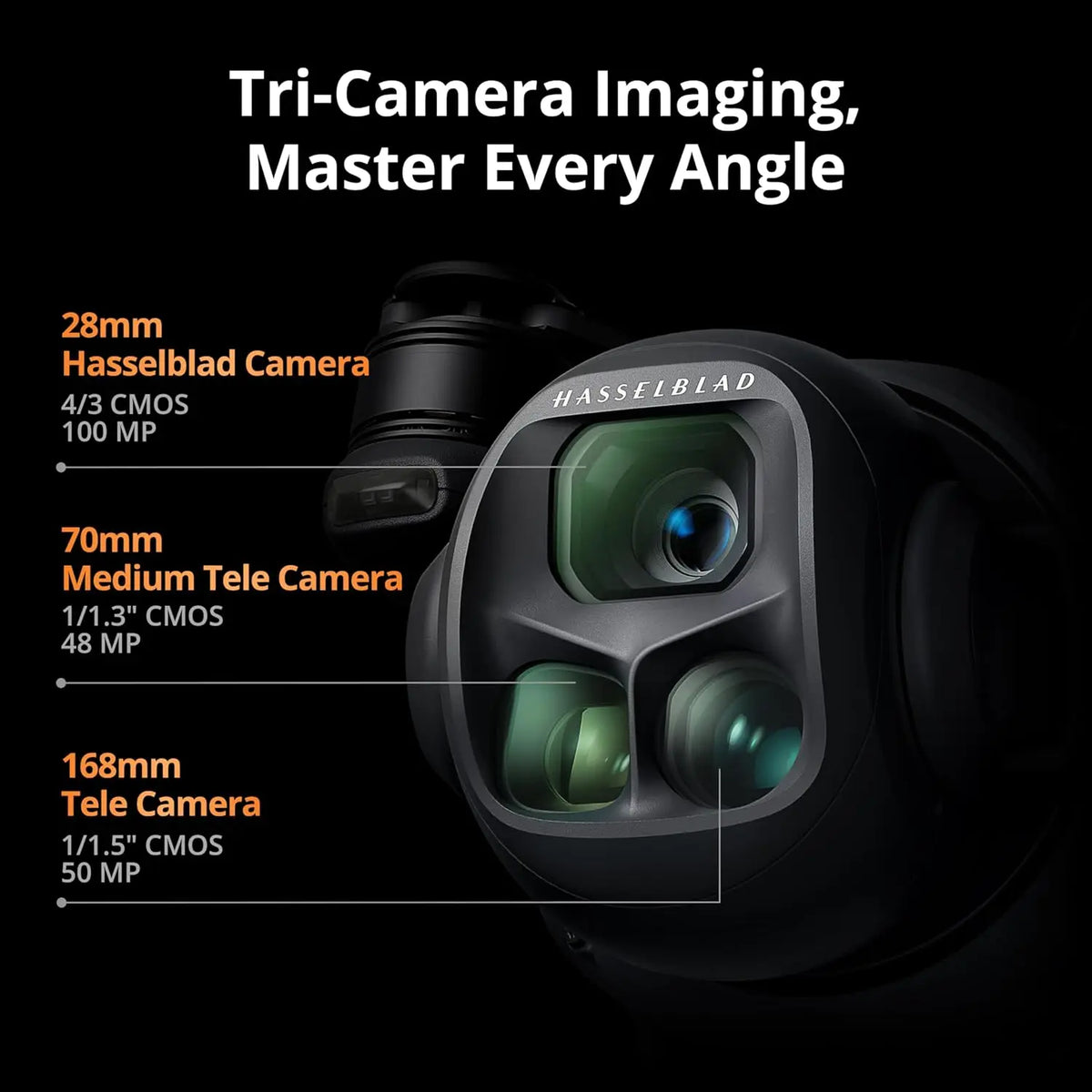 DJI Mavic 4 Pro Professional Camera Drone With Hasselblad Optics