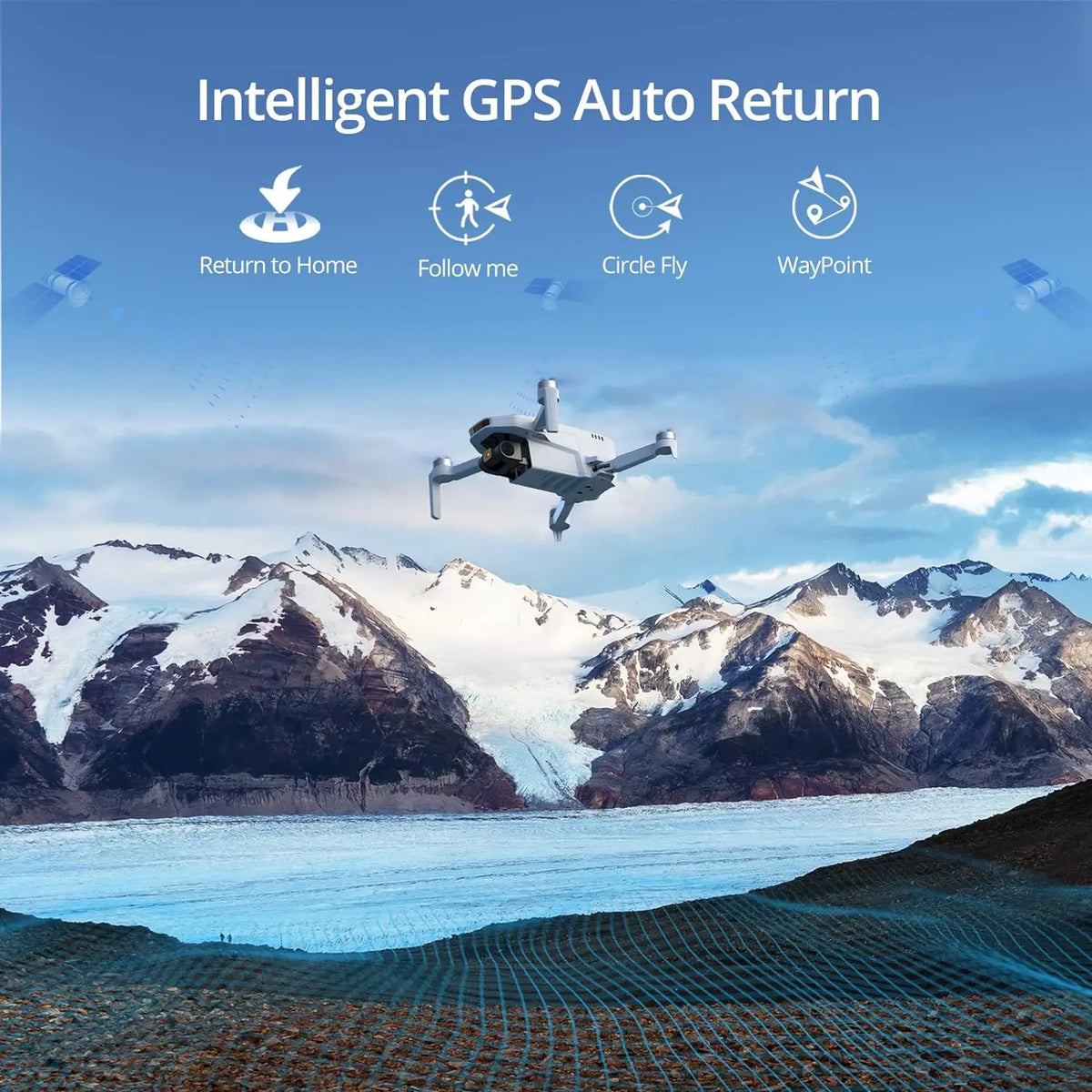 Potensic Atom Se Drone Featuring Gps Navigation And Auto Return