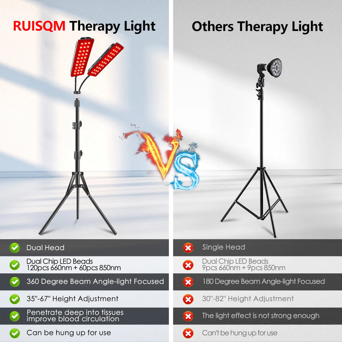 Astarexin Red Light Therapy Panel For Pain Relief Treatment