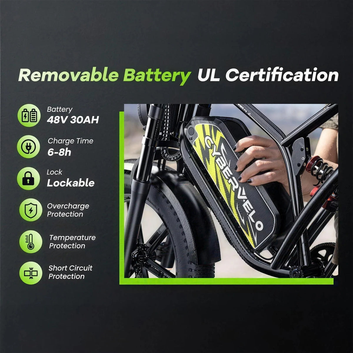 Cybervelo 1000W Fat Tire Electric Bike With Removable Battery