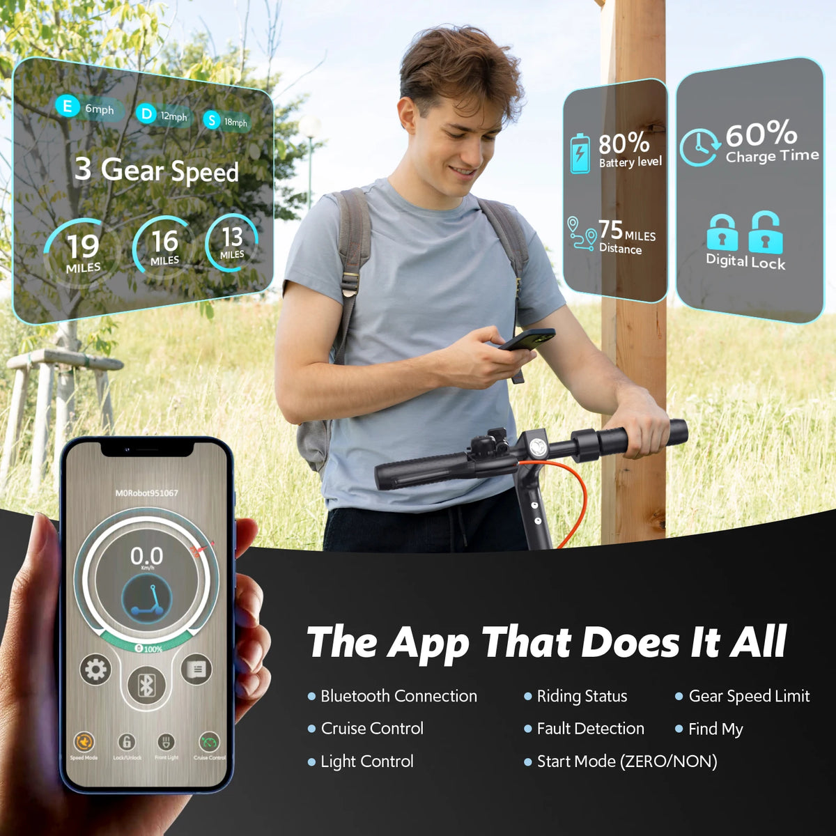 Osboo Foldable Electric Scooter For Adults With App Control
