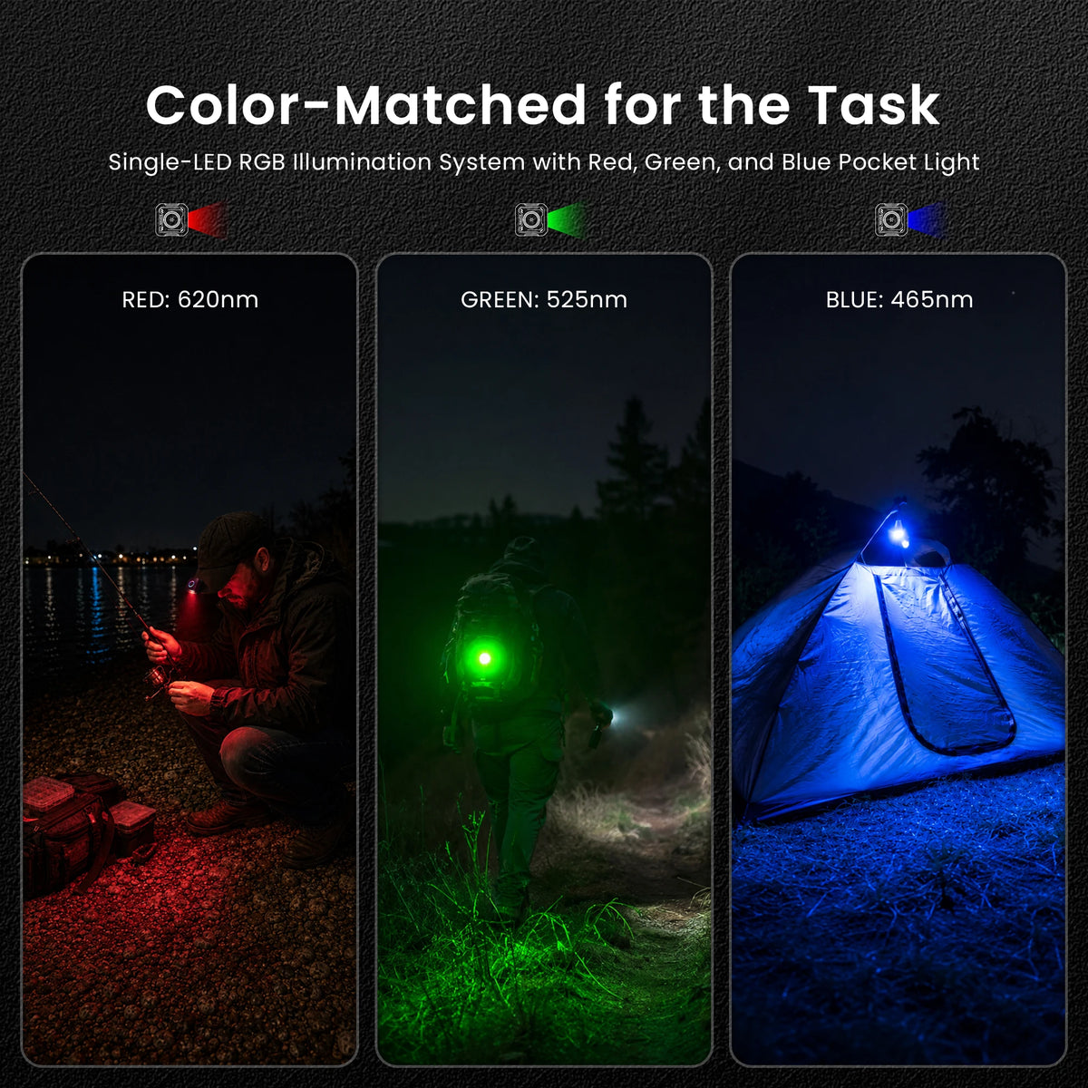 Sofirn SE1 Pro EDC Pocket Flashlight For Camping And Hiking