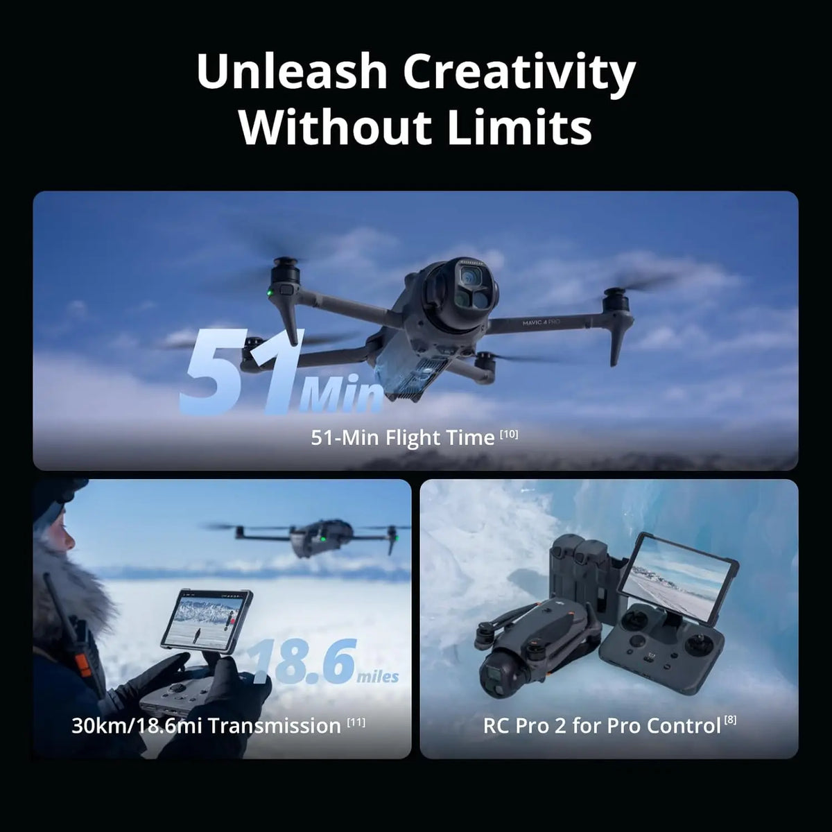 DJI Mavic 4 Pro Professional Camera Drone With Hasselblad Optics