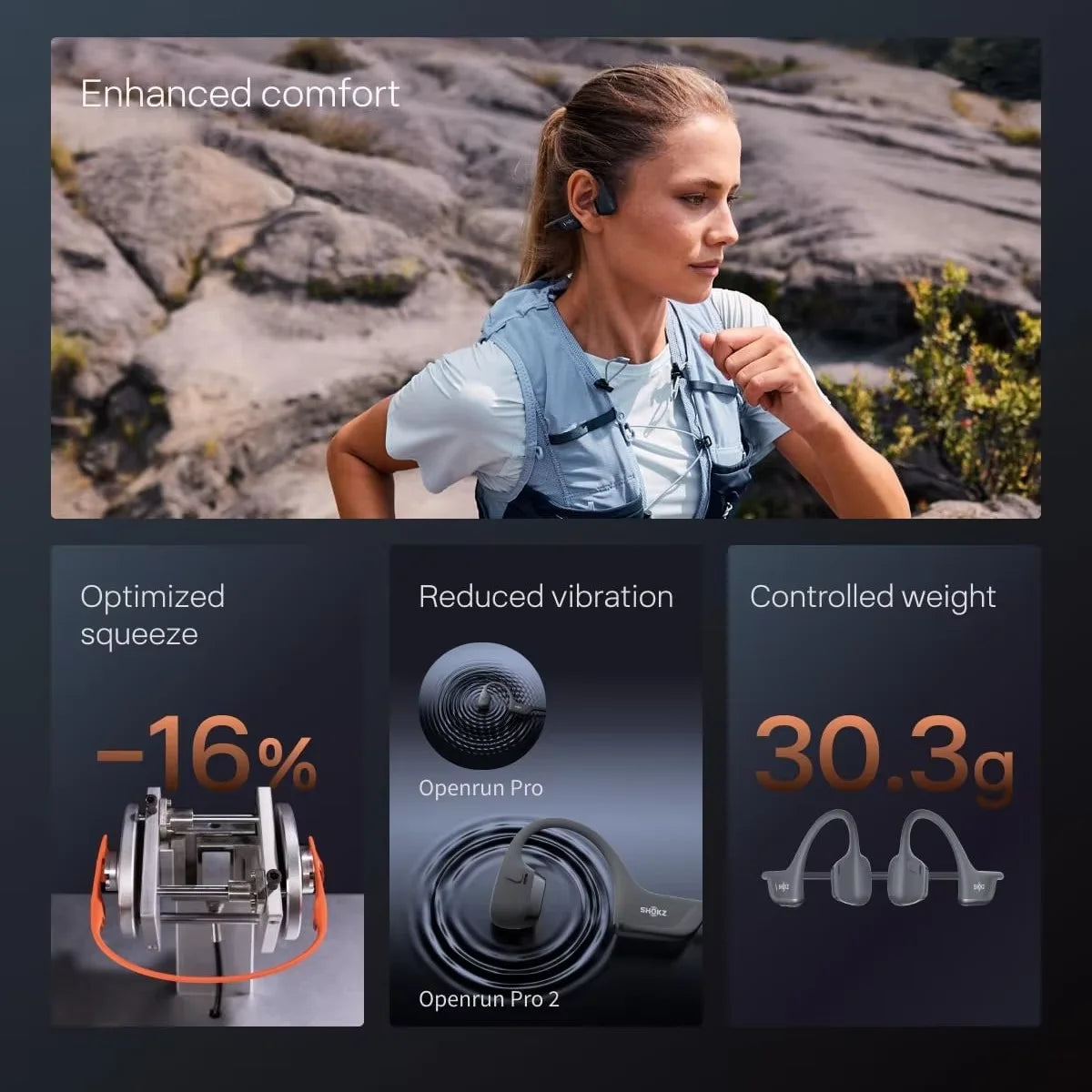 Shokz OpenRun Pro Wireless Sports Earphones Featuring Noise Cancelling Mic