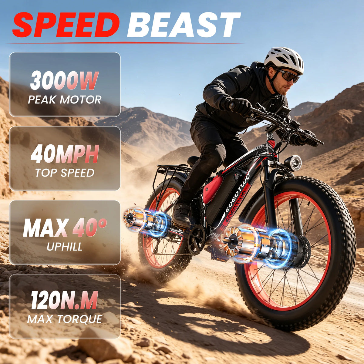 Eoeotwo Electric Fat Tire Bicycle With Long Range Lithium Battery