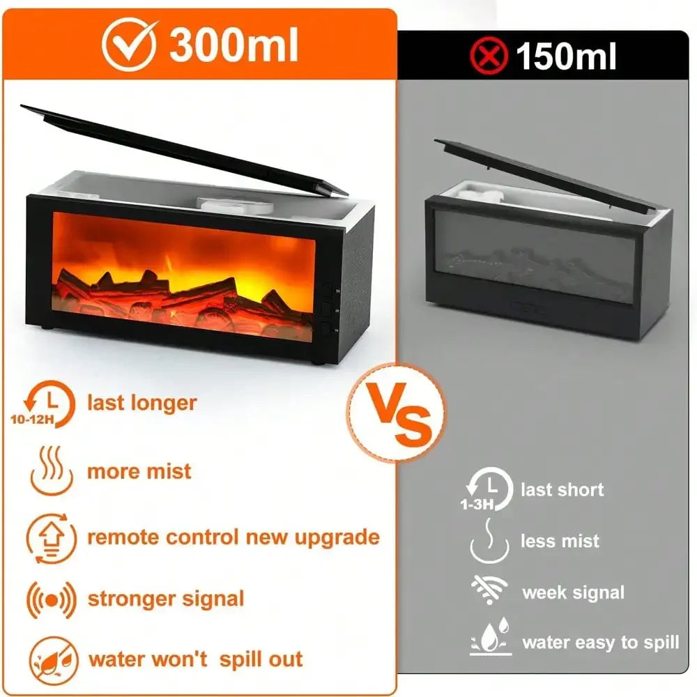 Electric Fireplace Essential Oil Diffuser For Living Room
